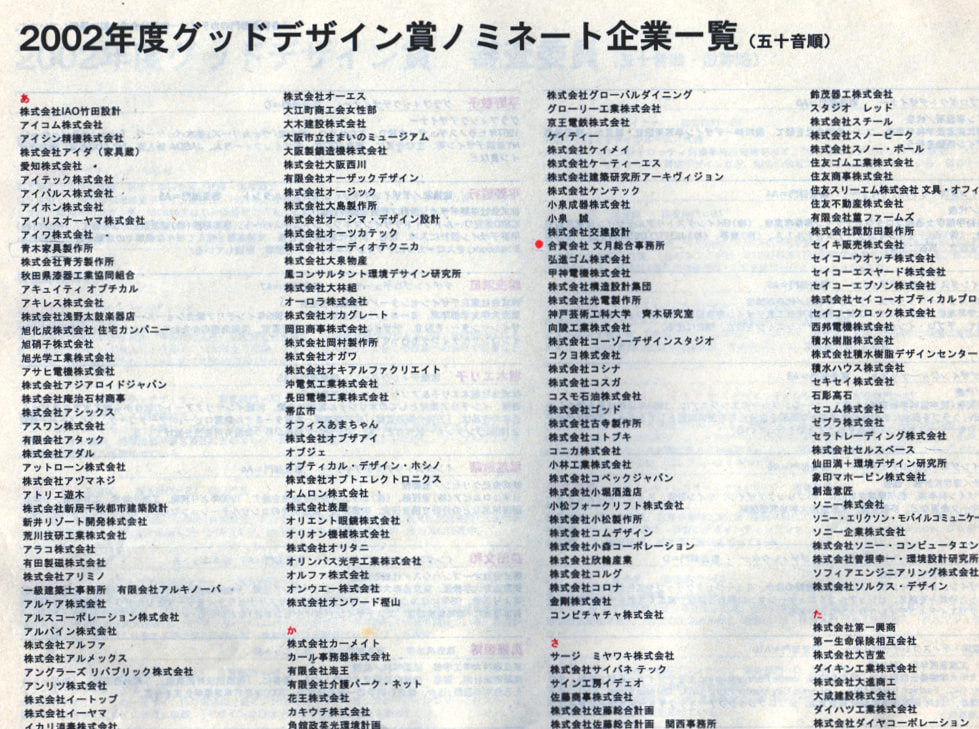2002年度グッドデザイン賞ノミネート企業一覧